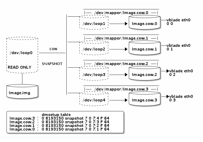 :holycow.png :holycow.png